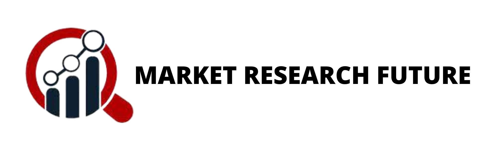 Butyl Rubber Market Size, Global Key Players, Trends, Segmentation,...